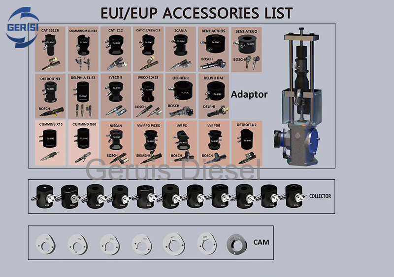 EUI LIST.jpg